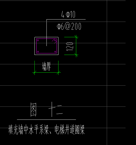 构件