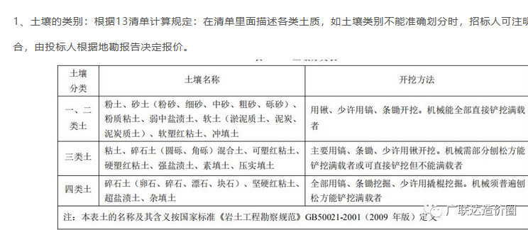 挖土方