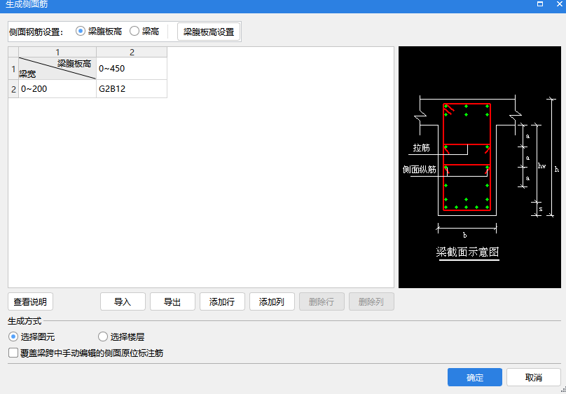 生成侧面