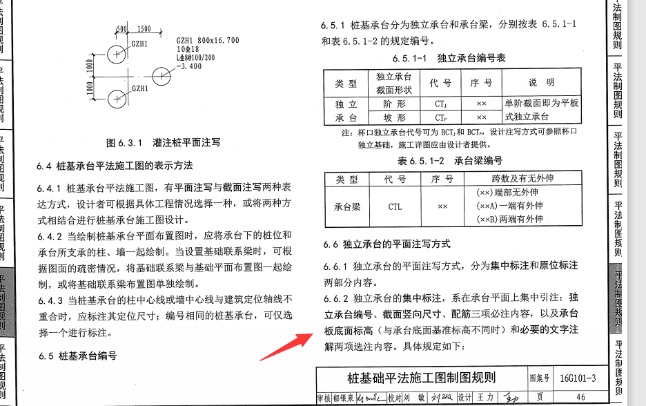 顶标高