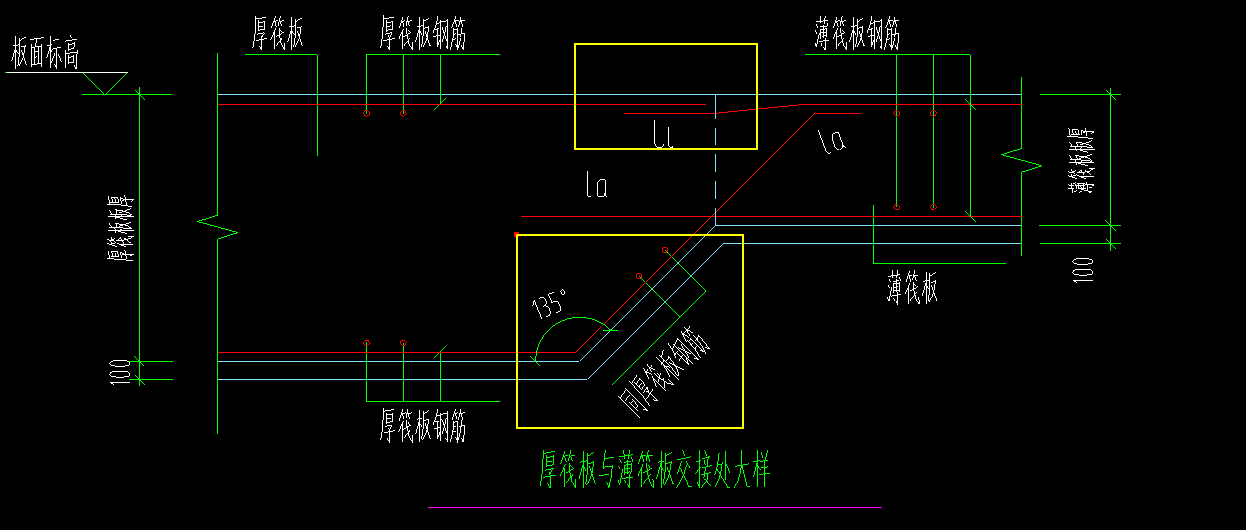 钢筋怎么