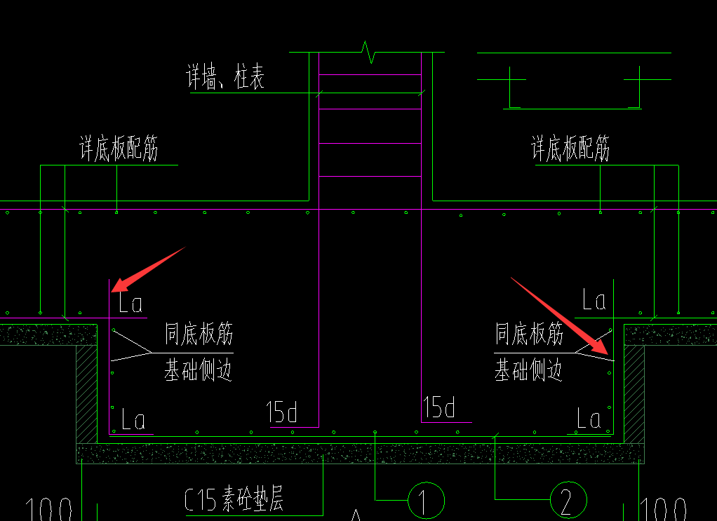 箭头