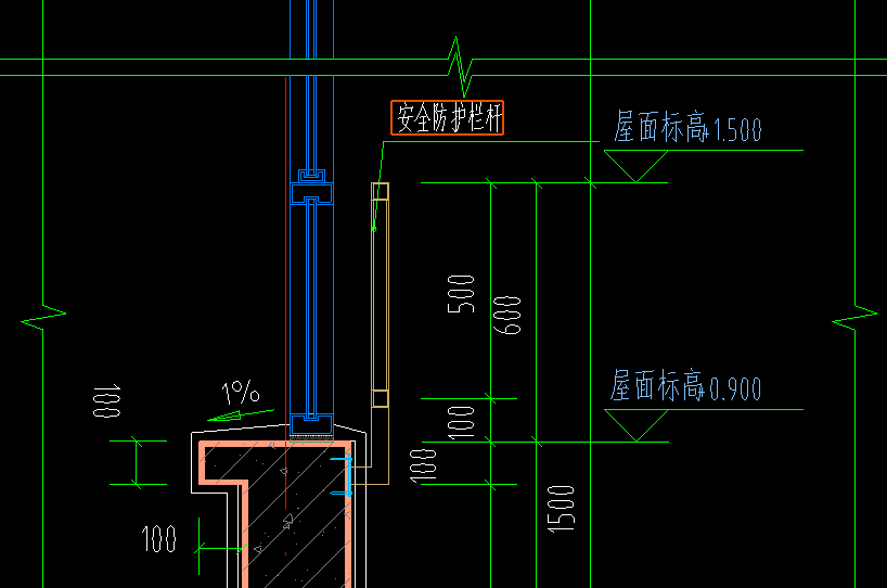 安全防护栏