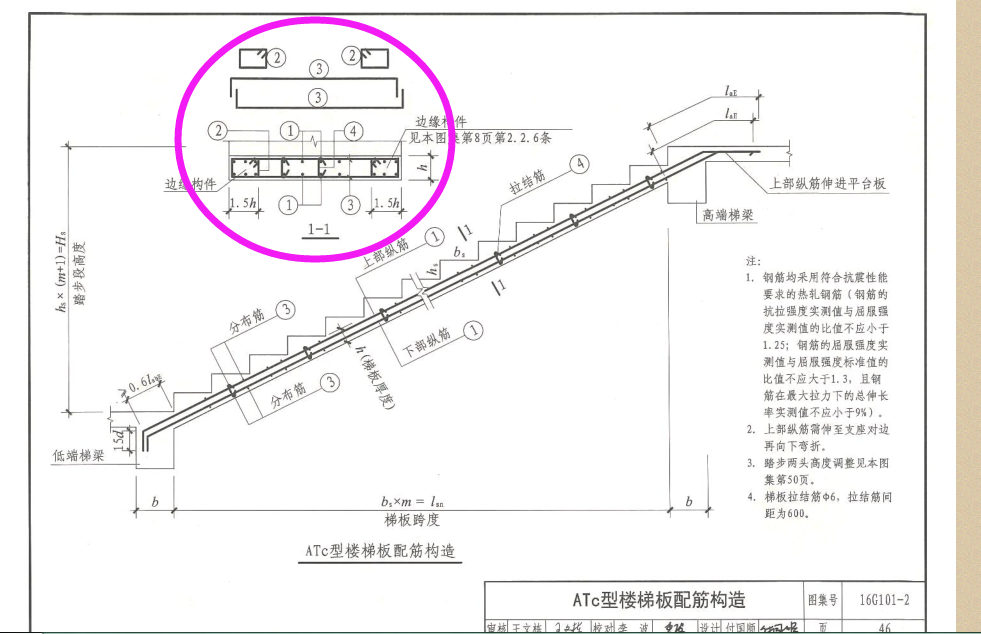 广联达服务新干线