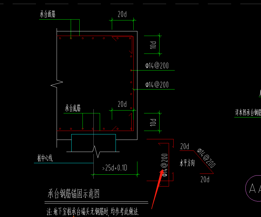 封边钢筋