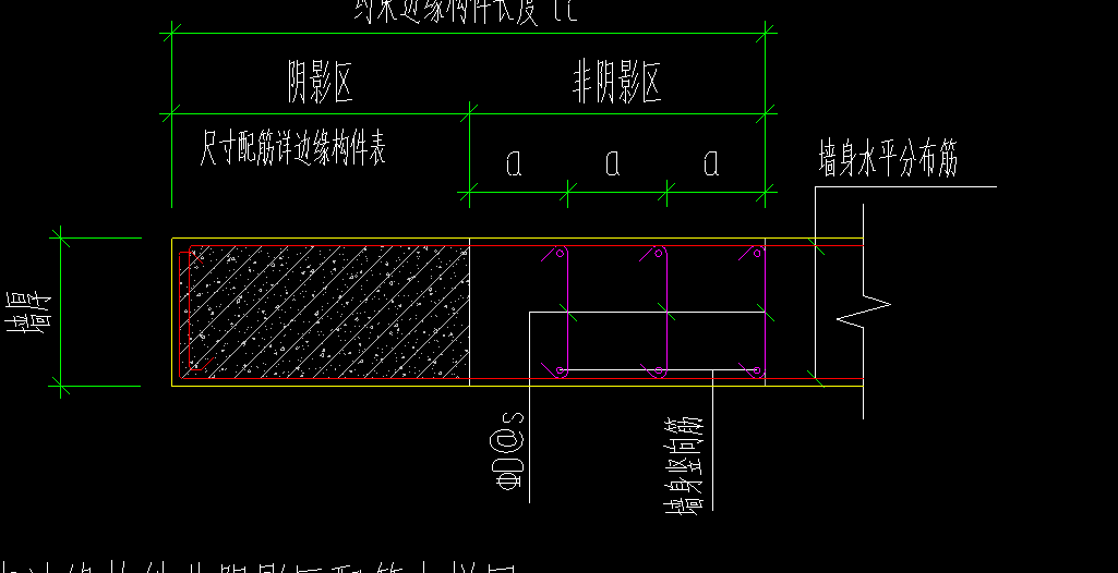 非阴影