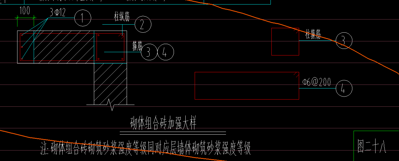 钢筋怎么