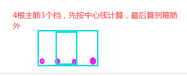 箍