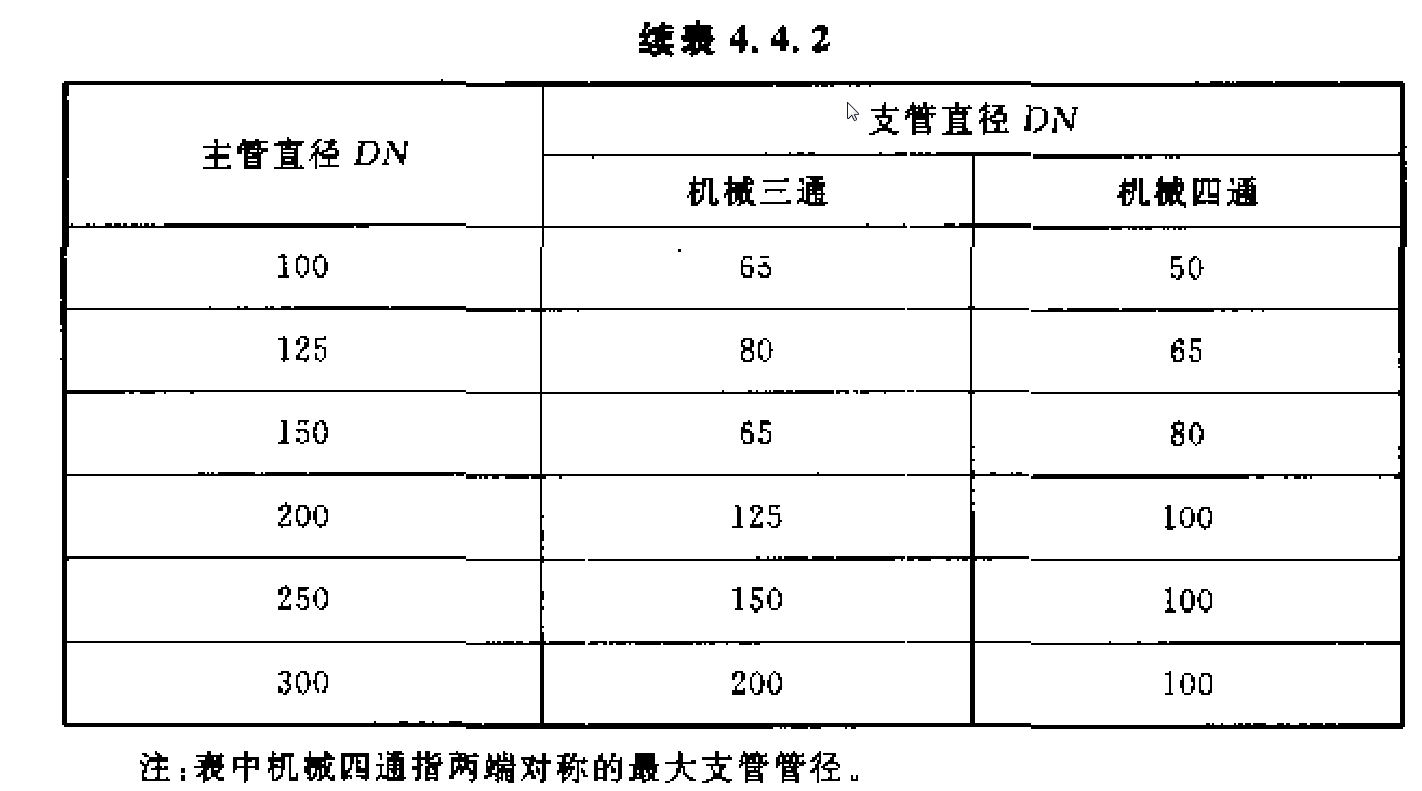 消火栓