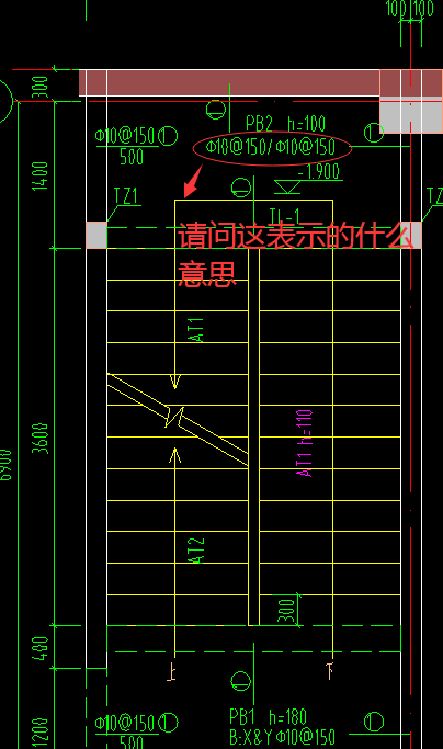 钢筋表