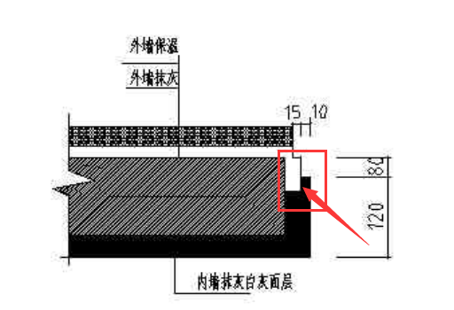 抹灰是什么