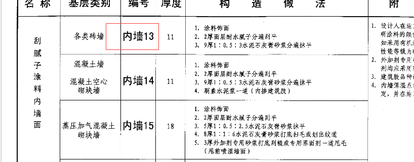 套清单