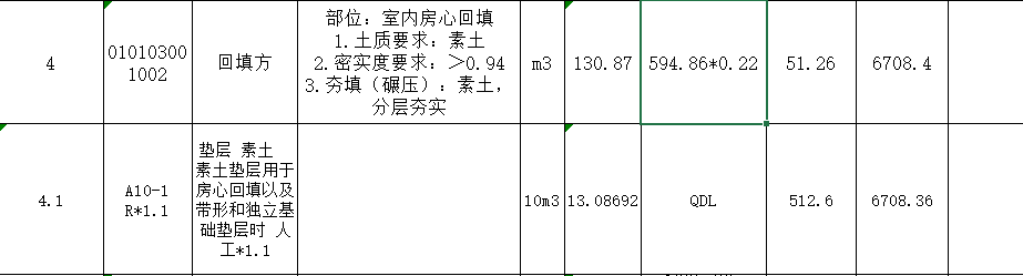程量表达式