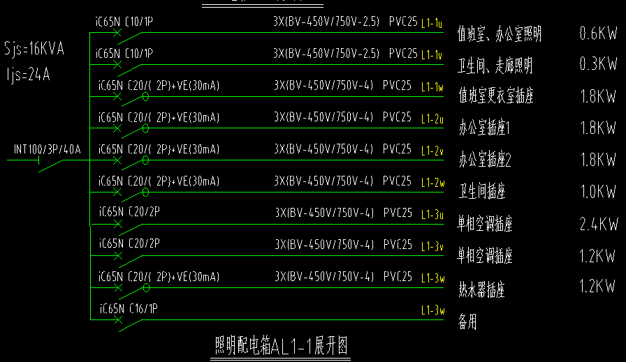多回路识别