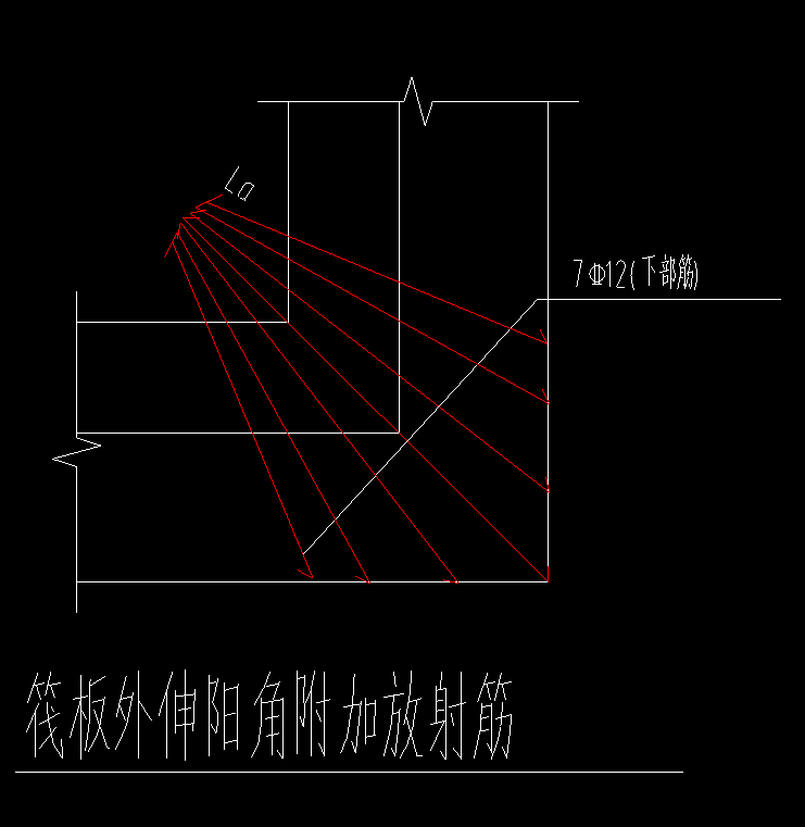 附加钢筋