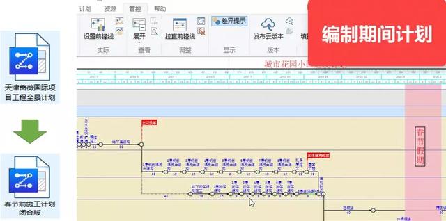 节点编制 1585740645548003423.jpg