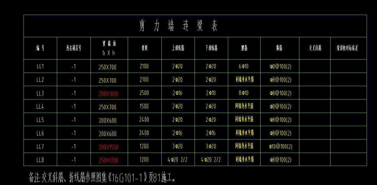 墙身