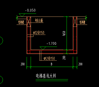 构件