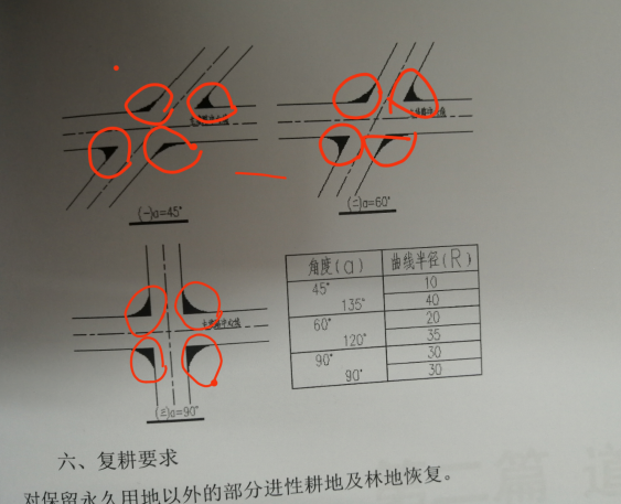 面积怎么计算