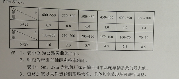阴影