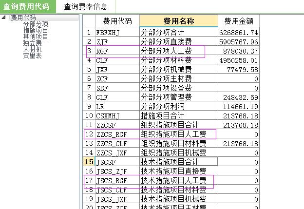 企业管理费