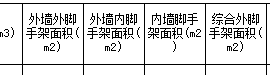 脚手架
