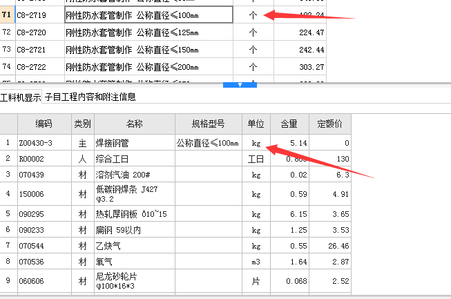 套管长度