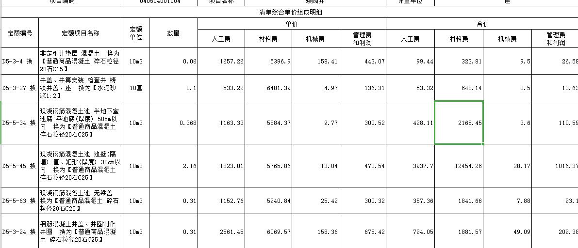子目单价