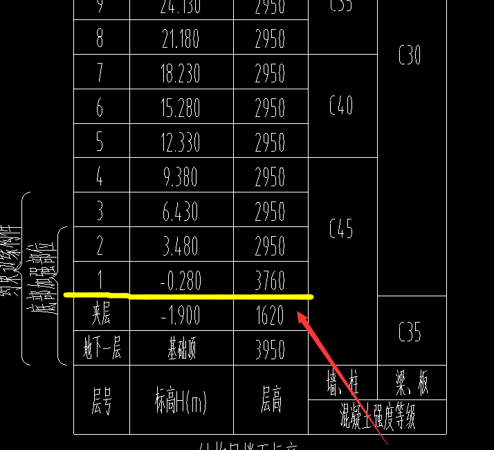 顶板