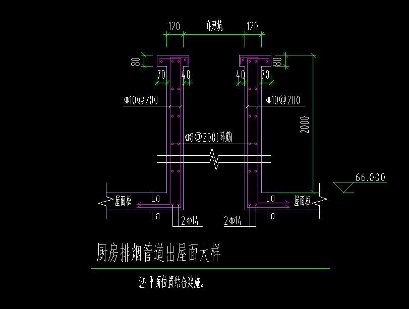 环筋