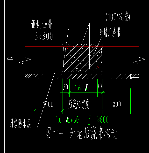 后浇带