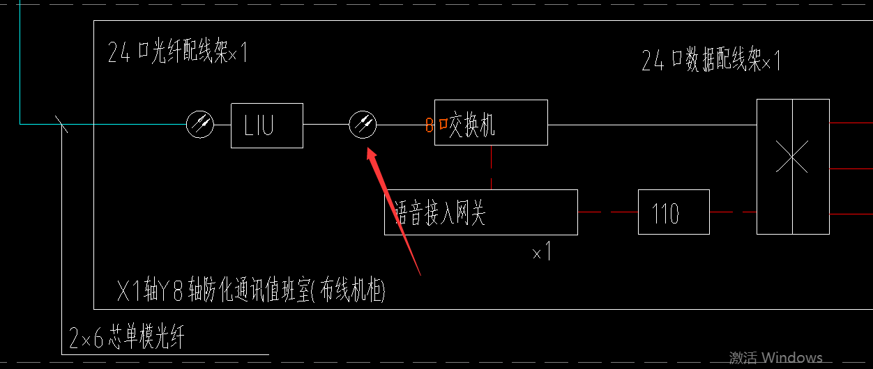 配线