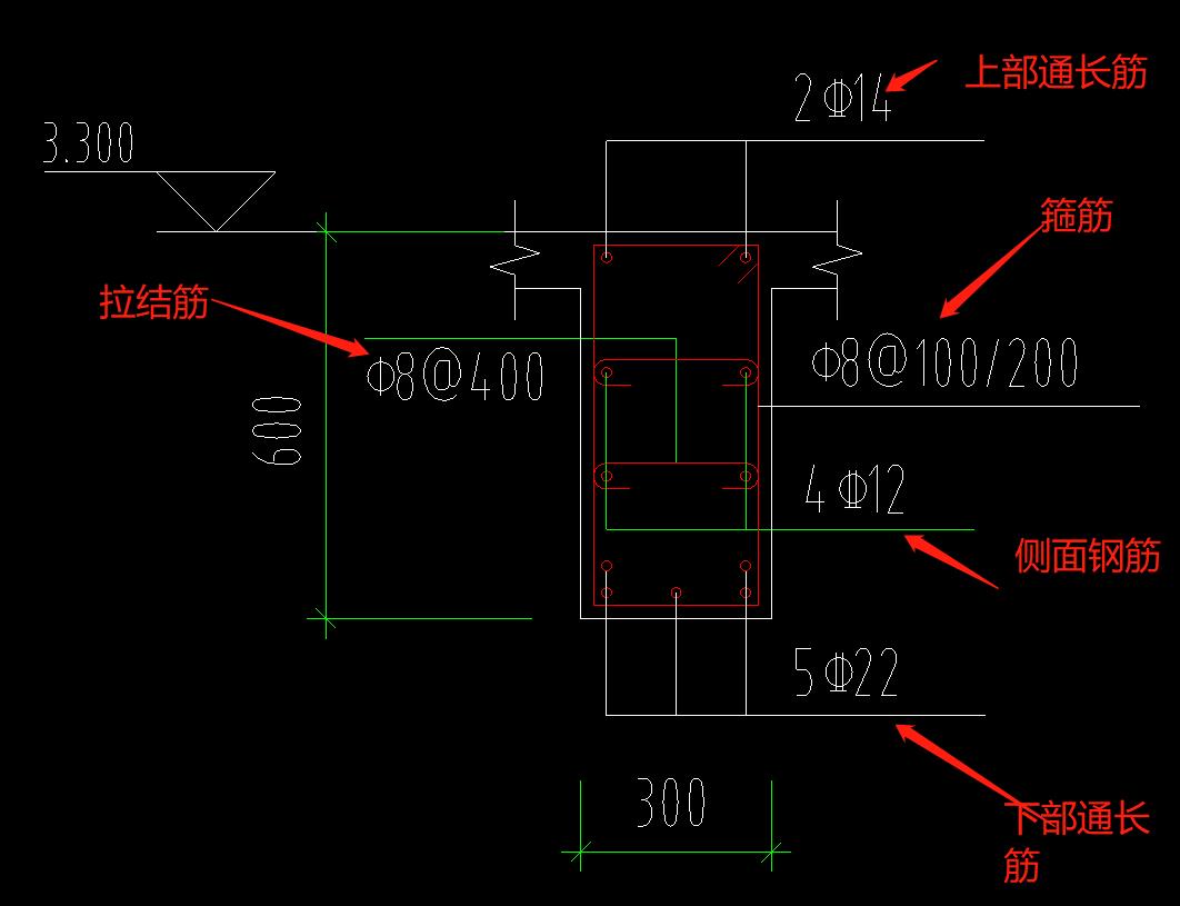 钢筋信息