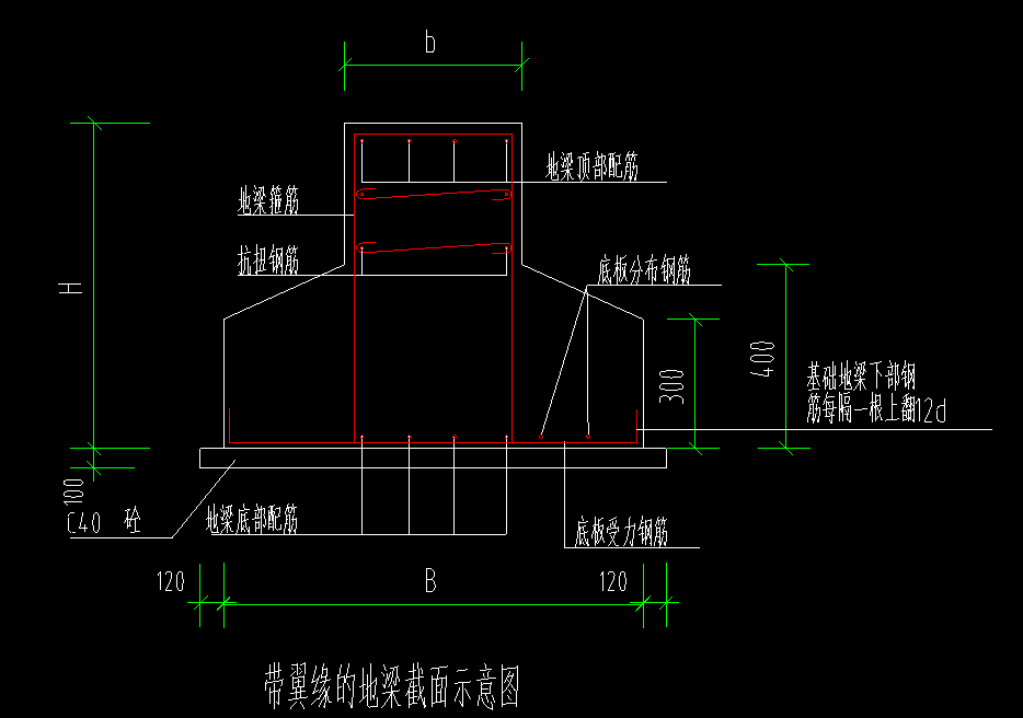 条基