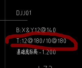 Y方向