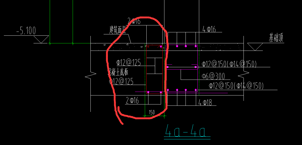 人防