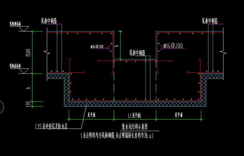 出边距离