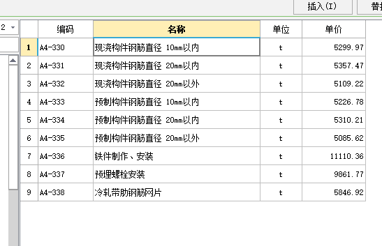 马凳筋