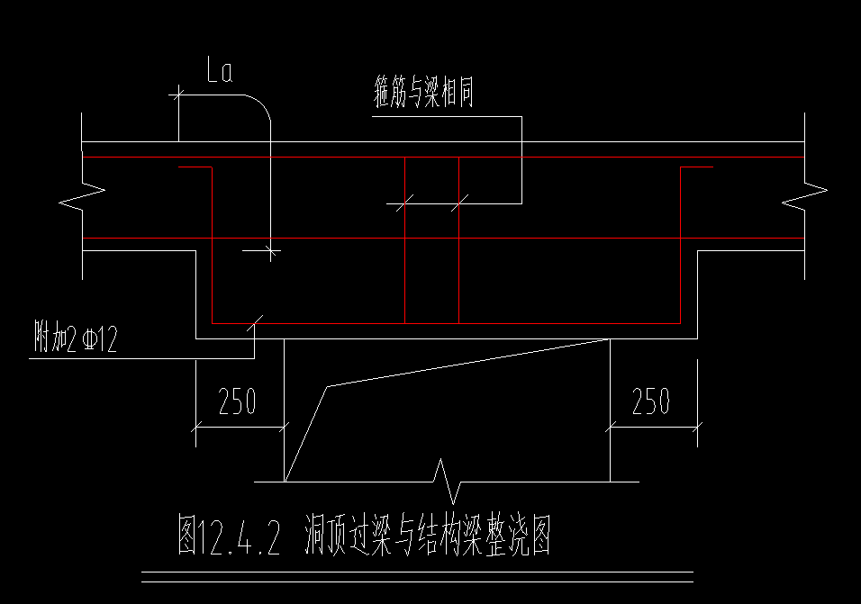 过梁