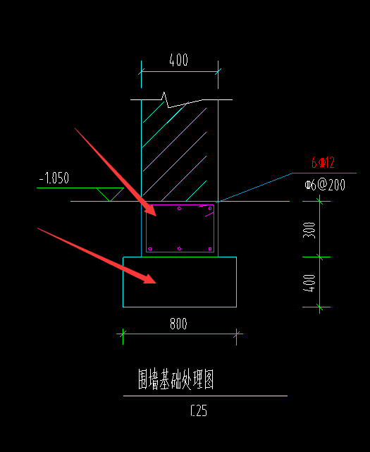 带形基础