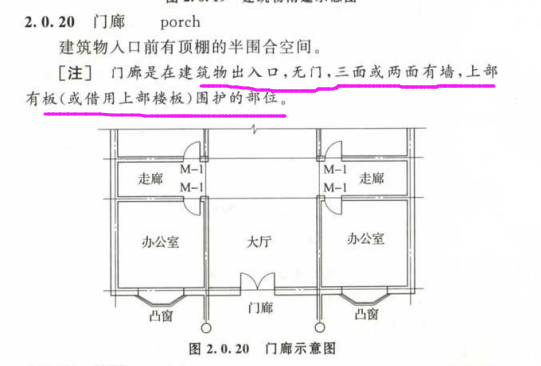 建筑面积