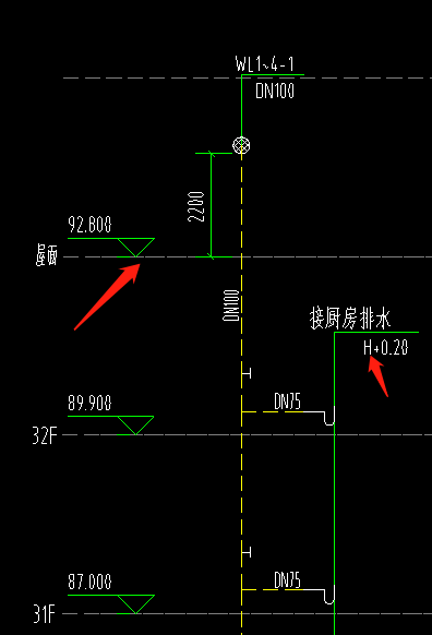 算量