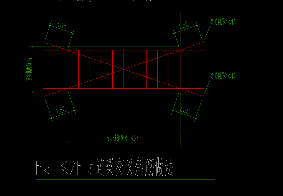 连梁交叉斜筋×2图片