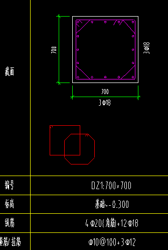 箍筋