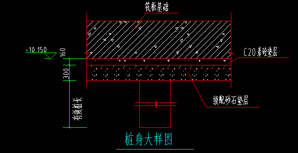 垫层底