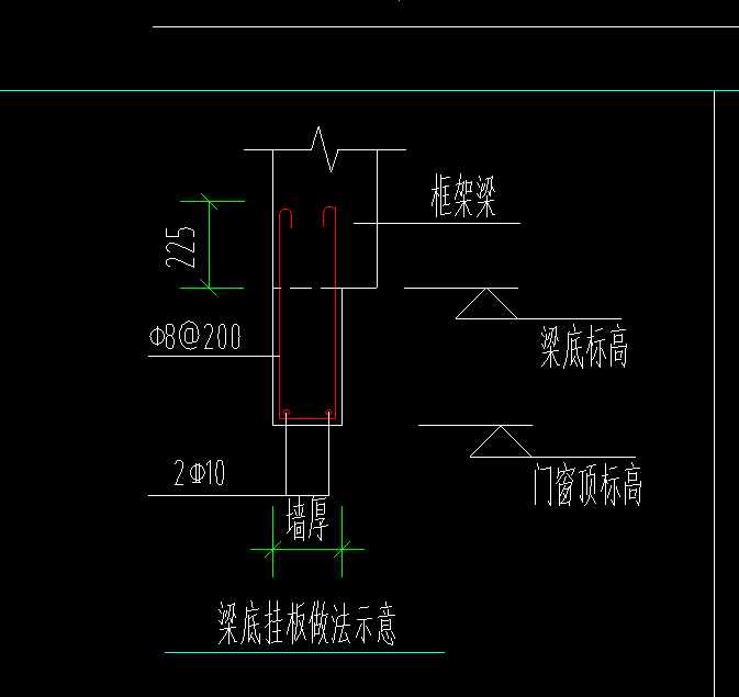 挂板