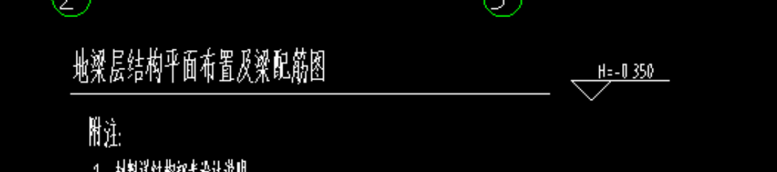标高是