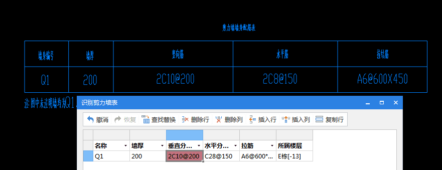 分布筋
