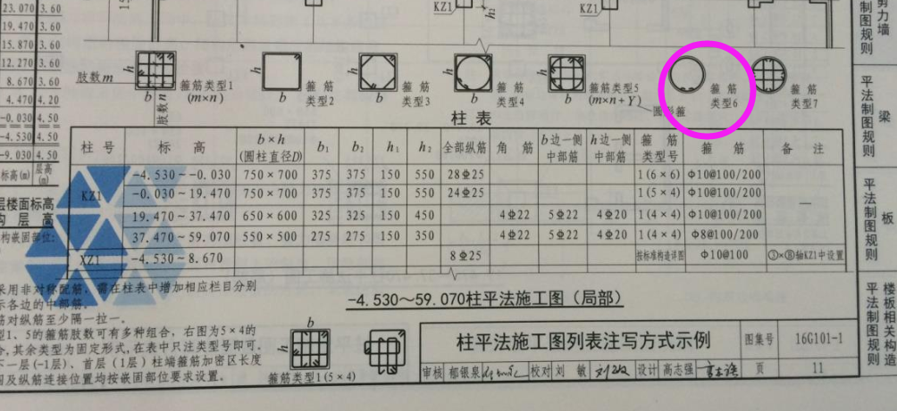 箍筋