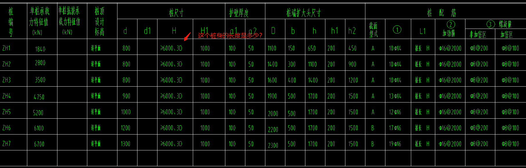 桩